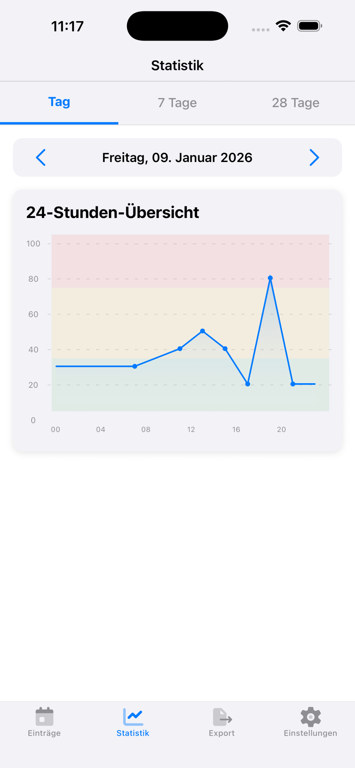 Stresstagebuch Screenshot 2